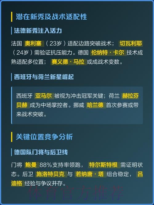全面解析世界杯球队实力与战术特点 全面解析世界杯球队实力与战术特点
