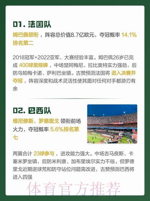2026世界杯预测:安卓全站攻略指南 2026世界杯预测:安卓全站攻略指南