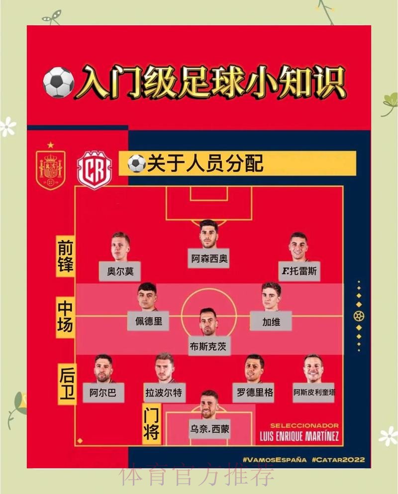 最新世界杯滚球攻略分享 最新世界杯滚球攻略分享