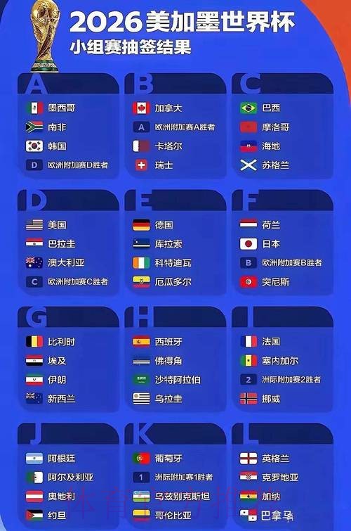 2026俄罗斯世界杯决赛直播全程高清解析 2026俄罗斯世界杯决赛直播全程高清解析