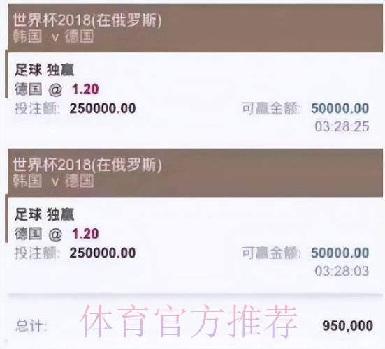 世界杯投注用什么软件好?推荐优质平台选择 世界杯投注用什么软件好?推荐优质平台选择