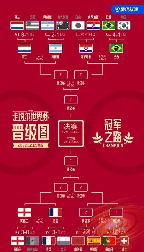 全面解析世界杯外围平台特点与趋势 全面解析世界杯外围平台特点与趋势